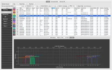 WiFi Scanner v2.2 Mac OS X