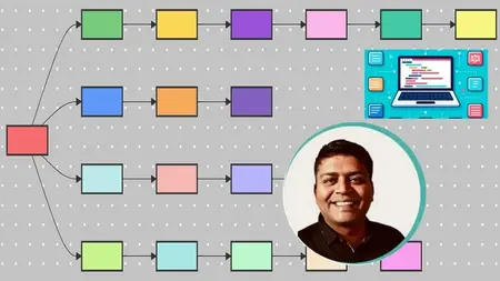 Mastering Microservices Architecture and Design Patterns