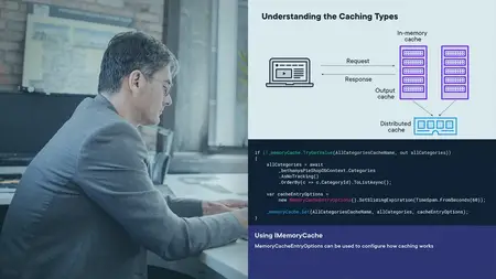 Building a Data-driven ASP.NET Core Application with EF Core