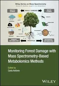 Monitoring Forest Damage with Mass Spectrometry-Based Metabolomics Methods (Wiley Series on Mass Spectrometry)