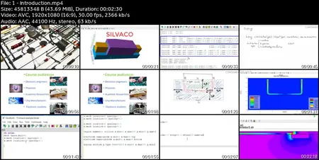 Learning Silvaco for Semiconductor Simulation