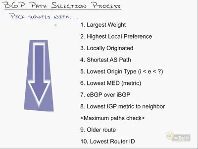 Cisco CCIP BGP 642-661 Configuring BGP on Cisco Router