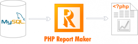 PHP Report Maker 2.0.0.11