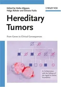 Hereditary Tumors: From Genes to Clinical Consequences (repost)