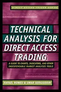 Technical Analysis for Direct Access Trading (Repost)