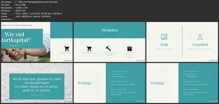 Reselling: Geld Verdienen Mit Online Reselling