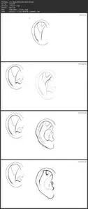 How to Draw Ears for Humans and Monsters