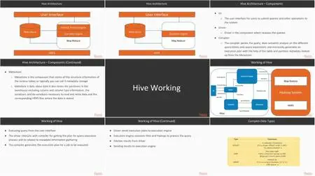 Hands-On Big Data Processing with Hadoop 3