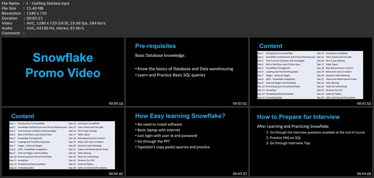 Snowflake Complete Course For Clearing Interviews