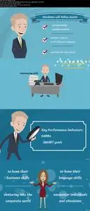 Global Business Skills in English for Your Career - BUS104