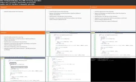 Date and Time Fundamentals in .NET and SQL Server