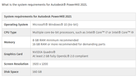Autodesk Powermill 2022.0.3
