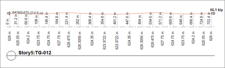 CSI ETABS version 21.1.0 (3261)