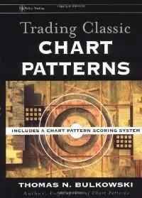 Trading Classic Chart Patterns (repost)