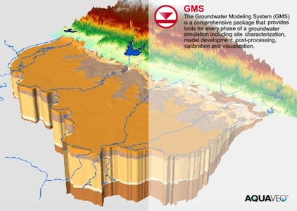 Aquaveo Groundwater Modeling System (GMS) 10.7.7