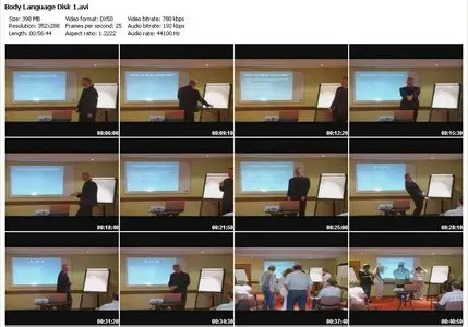 Robert Phipps - Body Language Master Class