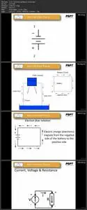 Basic Fundamentals of Electricity and DC Circuit Analysis