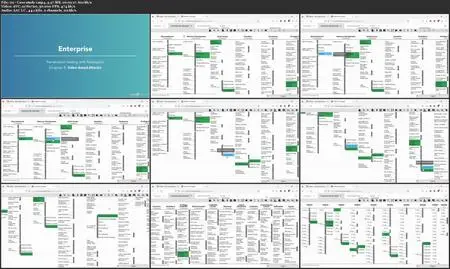 Introduction to the MITRE ATT&CK Framework