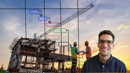 Project Schedule Management - The Fundamentals - 4 Pdus