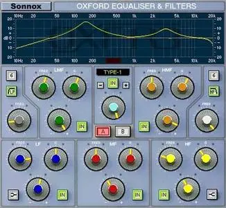 Sonnox Oxford R3 EQ Native VST v1.6.1