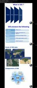 Introduction to Geographic Information System (GIS)