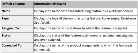 Siemens NX 1965 Build 2502 (NX 1953 Series)