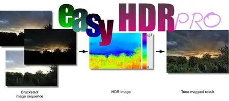 easyHDR PRO 2.30.4