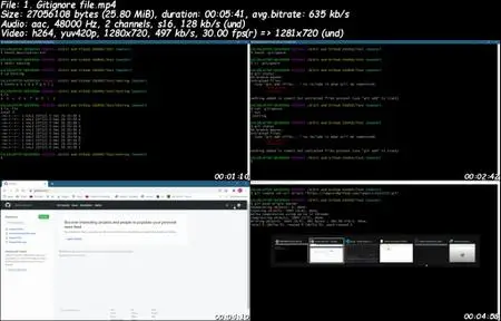 MASTER Git, Github and Github Actions for DevOps CI/CD -2022