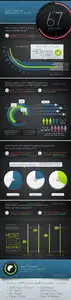 Infographic Template and Charts v5