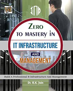 Zero To Mastery In IT Infrastructure And It's Management