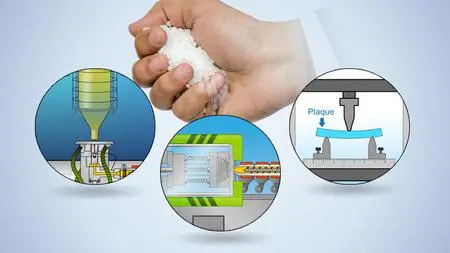 Polyethylene Basics - The Complete Course