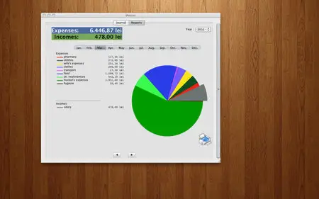 Monies v2.0.7 Retail (Mac OS X)