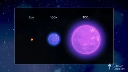 The Life and Death of Stars
