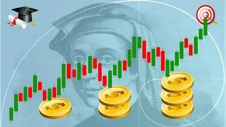 Forex Trading with Mighty Fibonacci - Complete Guide