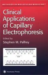 Clinical Applications of Capillary Electrophoresis (Repost)