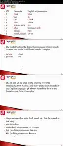 Learn to Speak Malay Language (Bahasa Malaysia) in 10 Hours