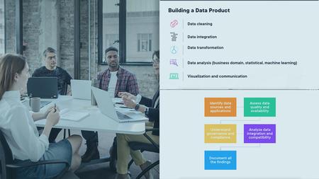 Getting Started with Data Architecture for Managing Data Products
