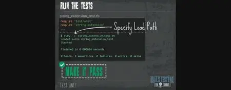 CodeSchool - Rails Testing for Zombies