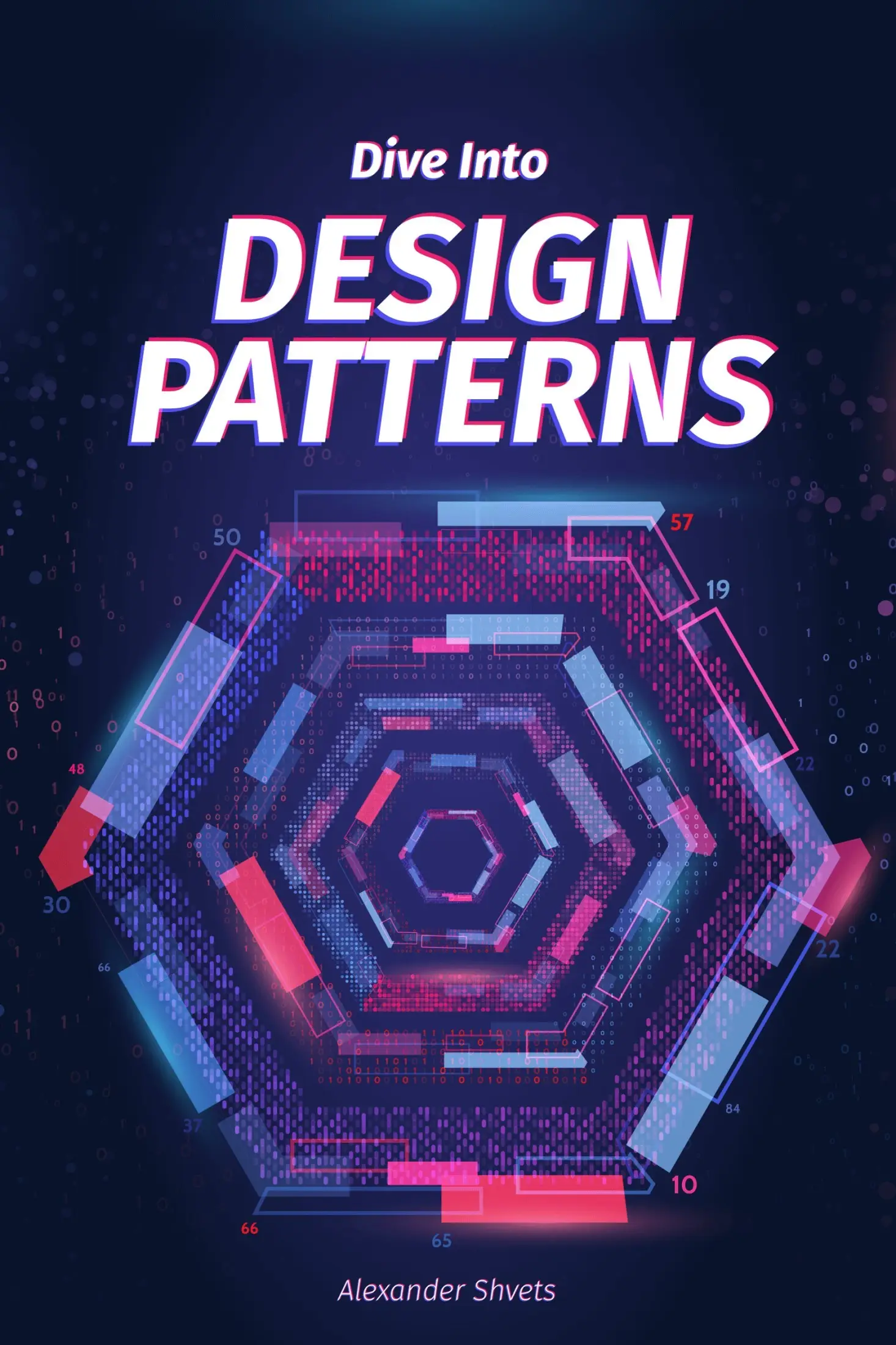 Dive Into Design Patterns / AvaxHome