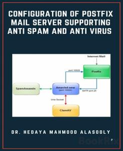 Configuration of Postfix Mail Server Supporting Anti Spam and Anti Virus