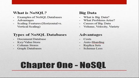 Learn NoSQL Database Design From Scratch (2015)