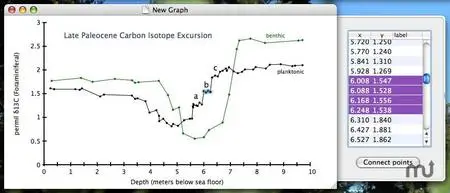 Graph Sketcher v1.0 MacOSX