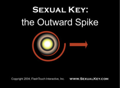 Sexual Key - The Outward Spike