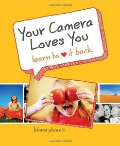 Your Camera Loves You: Learn to Love It Back (Repost)