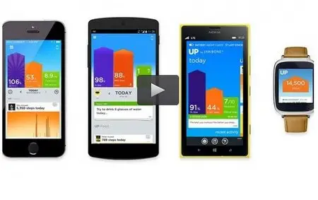 Udemy – Windows Phone Mobile App Development