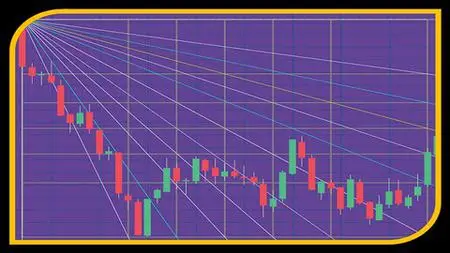 Intraday Trading With Fibonacci Fans