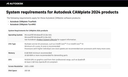 Autodesk CAMplete TruePath 2024.1.1