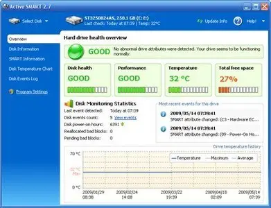 ActiveSMART 2.71 Portable