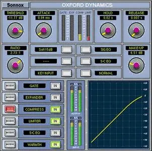 Sonnox Oxford R3 Dynamics PowerCore VST v1.3.1