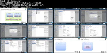 Clear and Simple VMware Horizon View 7.5 VCP-DTM (2019)